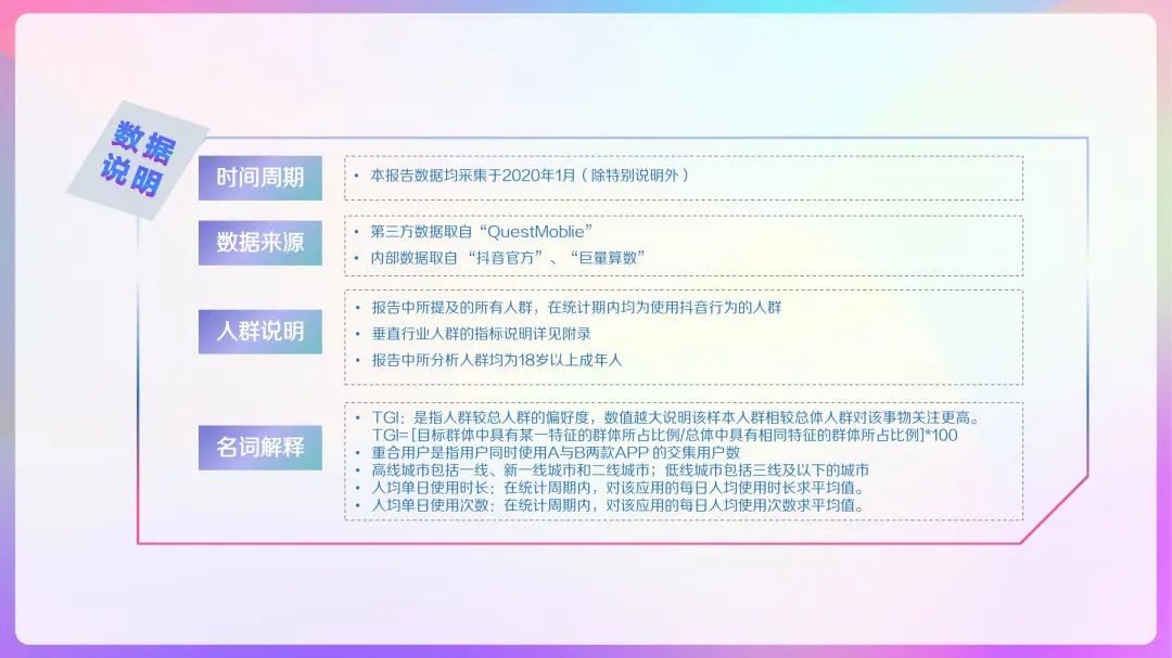 2020年抖音及抖音火山版用戶畫(huà)像報(bào)告，DAU超4億！