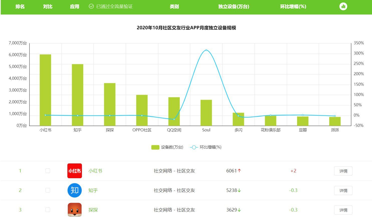 小紅書：用戶運營策略分析報告