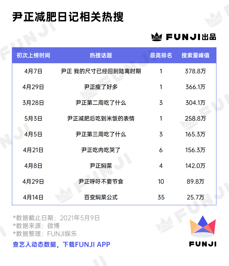 只種草不打架的小紅書上，TA們風(fēng)生水起