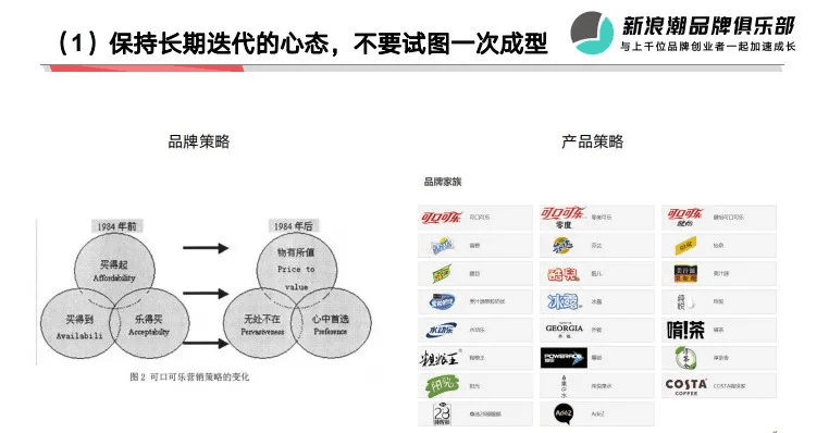 Buff X李毅：從互聯(lián)網(wǎng)到消費(fèi)品，如何實現(xiàn)產(chǎn)品高效增長？