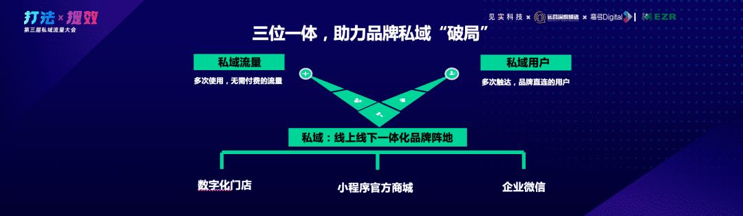 驛氪閔捷：私域營收可占4成，最大的利他是助人成長