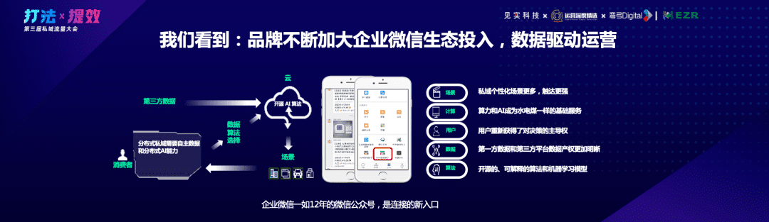 驛氪閔捷：私域營收可占4成，最大的利他是助人成長