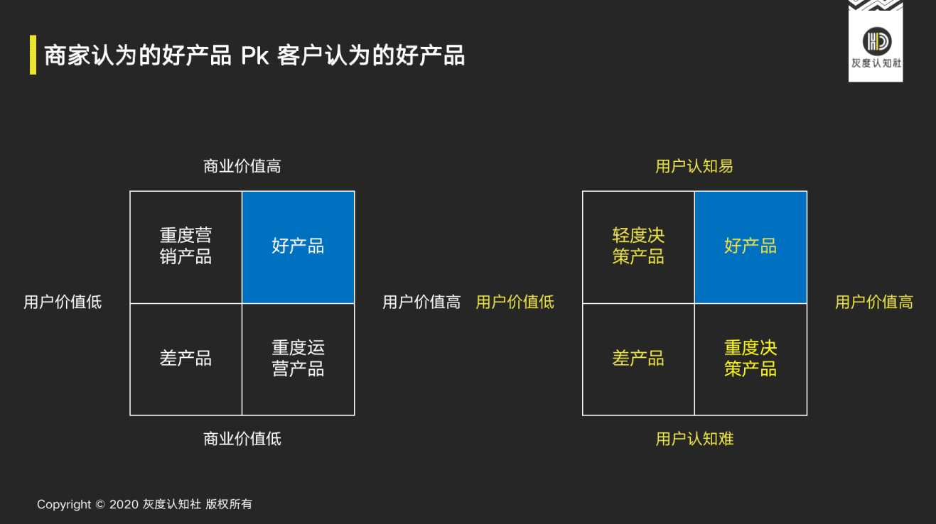 曹升：指數(shù)級增長的底層邏輯