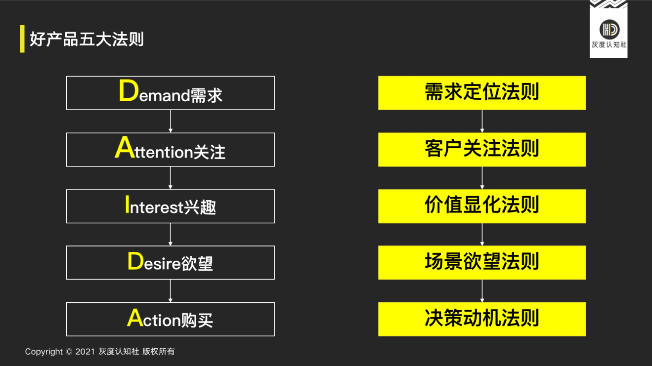 曹升：指數(shù)級增長的底層邏輯