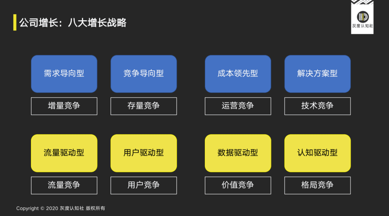 曹升：指數(shù)級增長的底層邏輯