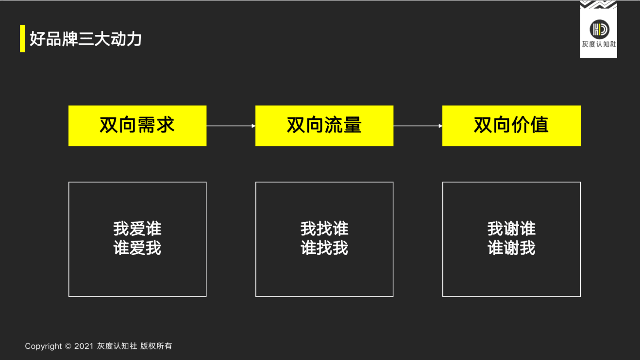 曹升：指數(shù)級增長的底層邏輯