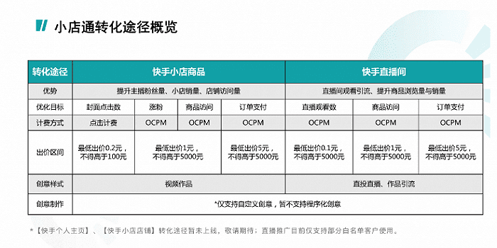 品牌如何通過自播實現(xiàn)破圈增長｜C2CC新傳媒