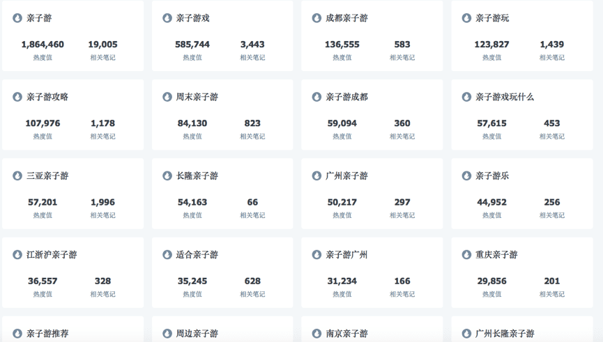 莊?。盒〖t書從0到1的引流微信私域運(yùn)營(yíng)指南