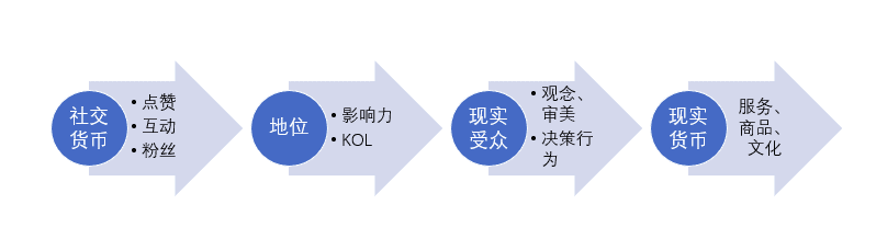 楊百順：屬于網(wǎng)易云音樂的路，其實(shí)只有一條｜ 亂翻書