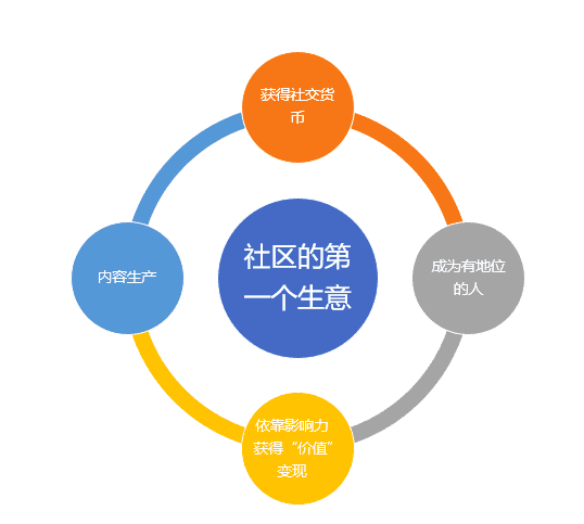 楊百順：屬于網(wǎng)易云音樂的路，其實(shí)只有一條｜ 亂翻書