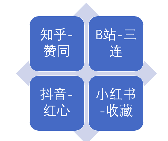 楊百順：屬于網(wǎng)易云音樂的路，其實(shí)只有一條｜ 亂翻書