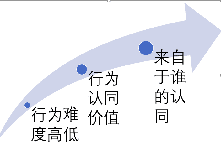 楊百順：屬于網(wǎng)易云音樂的路，其實(shí)只有一條｜ 亂翻書