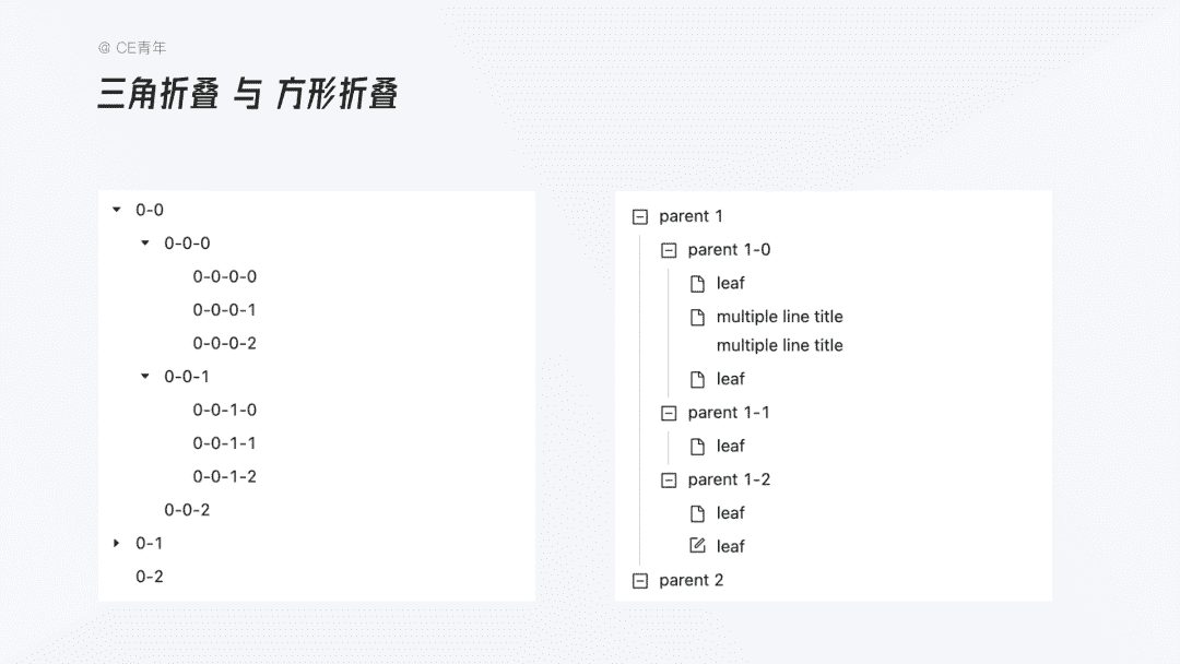 B端設(shè)計指南 - 樹形選擇｜CE青年