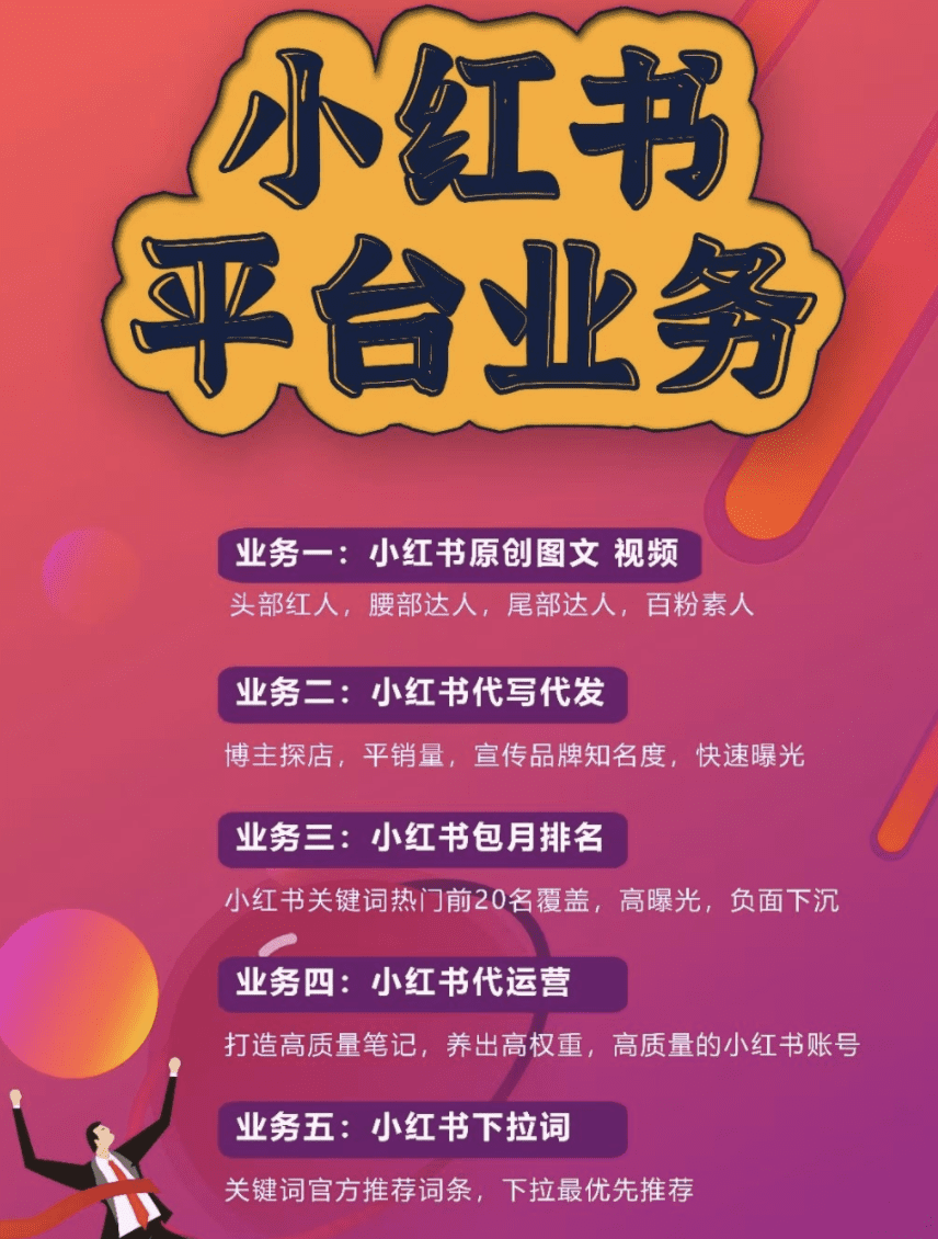 小紅書筆記排名置頂是怎么做到的