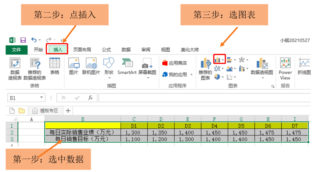 從0到1，掌握數(shù)據(jù)可視化的基本技巧｜接地氣學(xué)堂