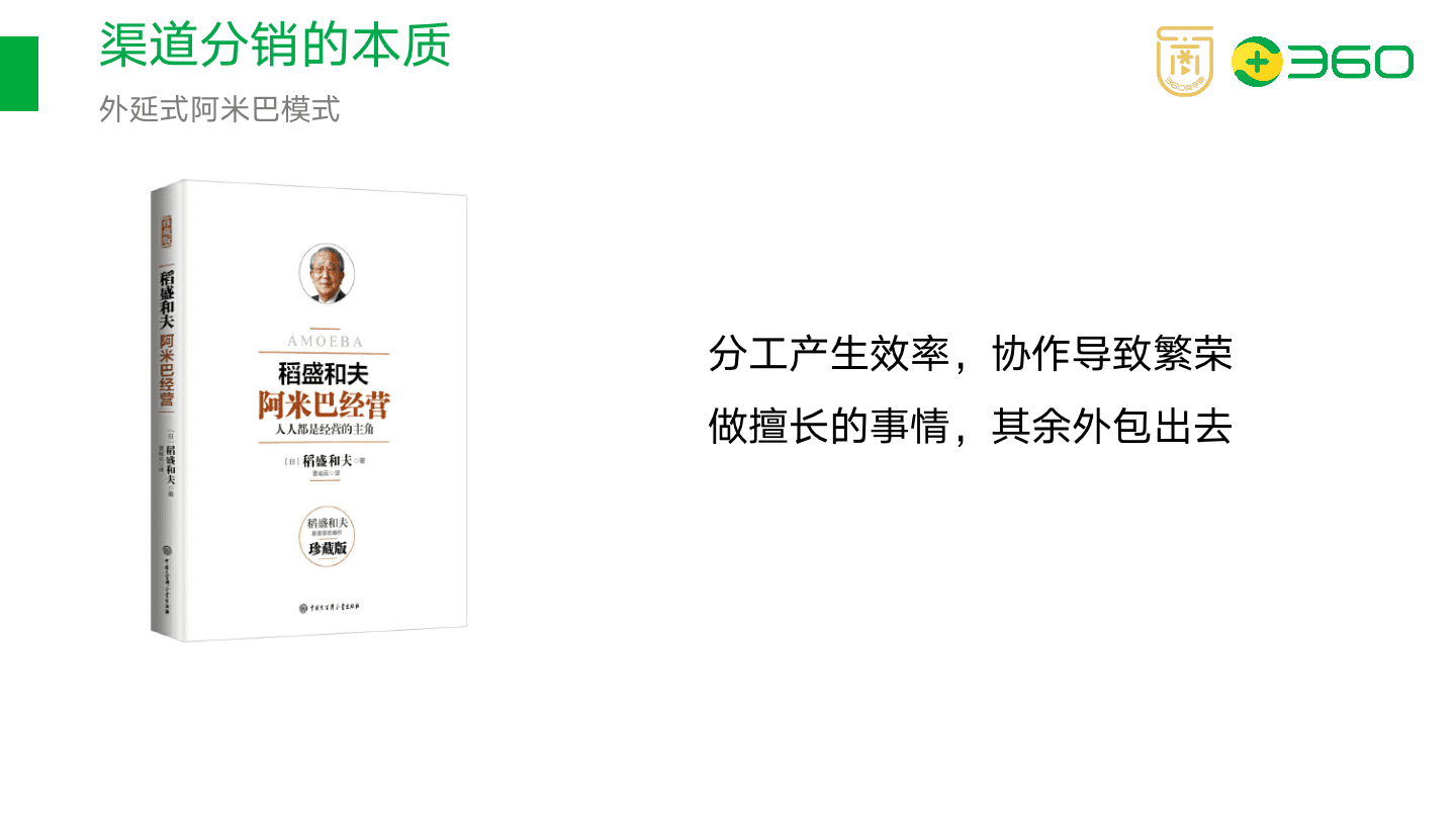 以在線教育項目為例，拆解如何搭建渠道分銷體系