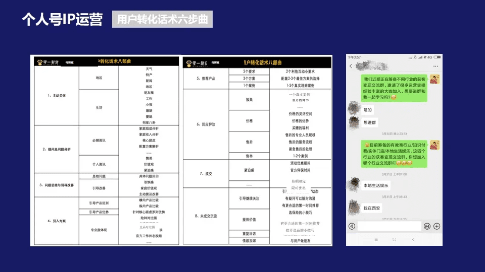 鑒鋒：SaaS和ToB工具類產(chǎn)品怎么設(shè)計私域流量裂變體系