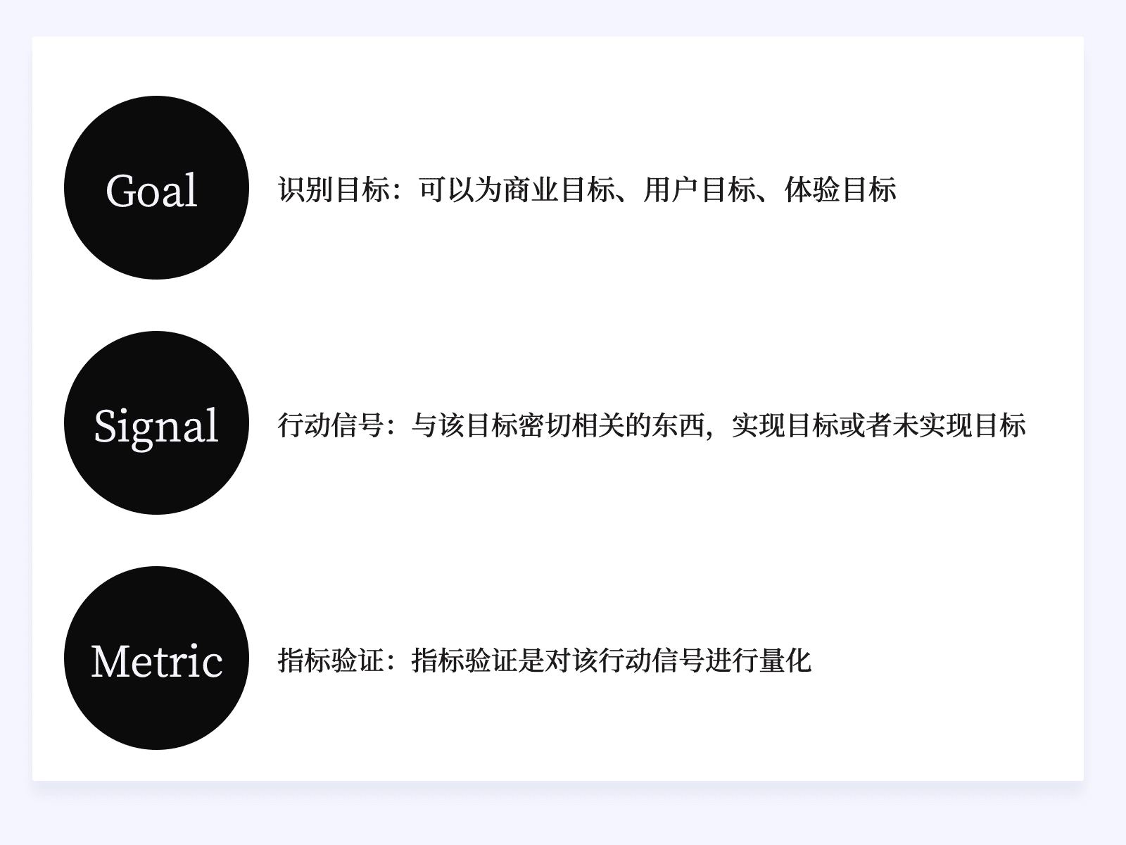 如何通過設(shè)計(jì)驅(qū)動(dòng)產(chǎn)品的增長設(shè)計(jì)