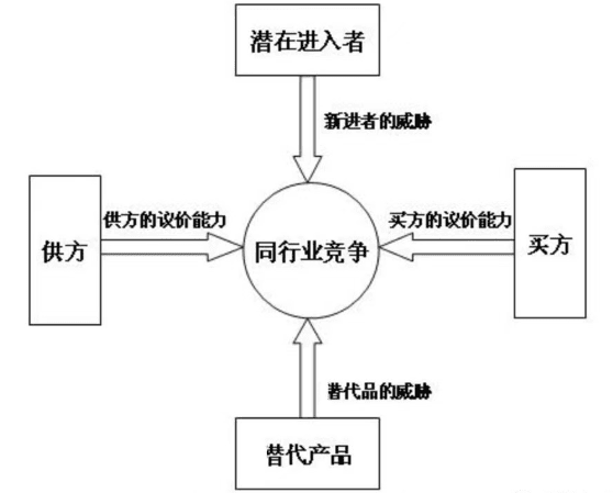 保頤科技創(chuàng)始人江良洲：用 Marketing 而不是 Sales 思維做 SaaS