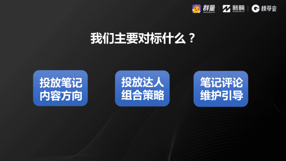 群量王華榮：小紅書如何靠“流量復(fù)刻”達(dá)到最佳投放效果｜新榜