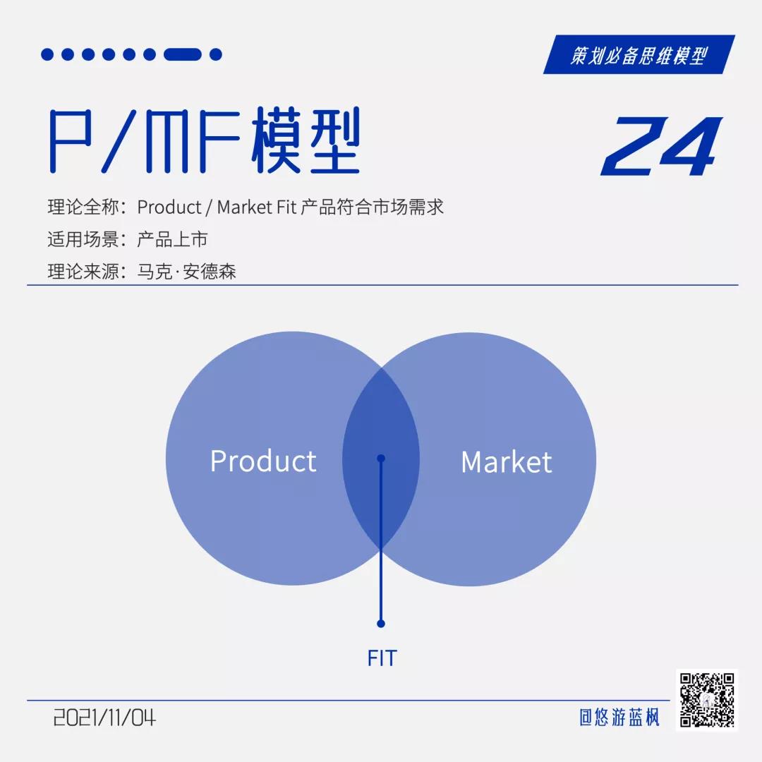 64個策劃思維模型合集｜悠游藍楓