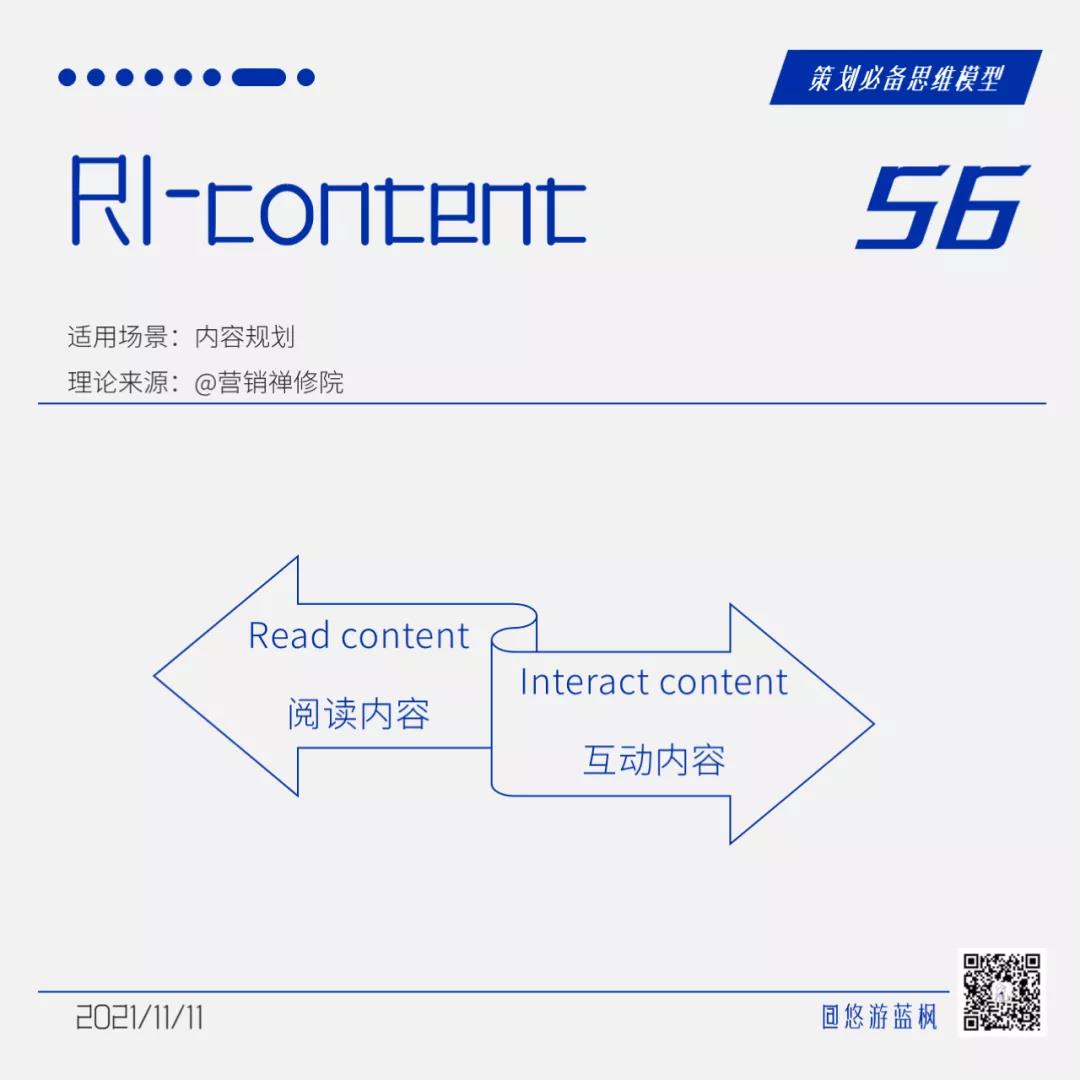 64個策劃思維模型合集｜悠游藍楓