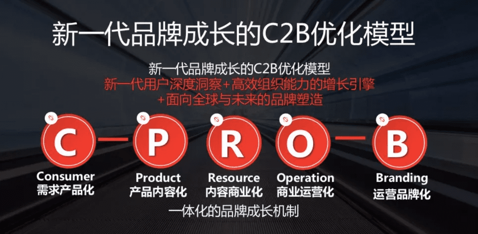 下一個(gè)完美日記是誰？品牌后增長時(shí)代C-PRO-B模型揭秘