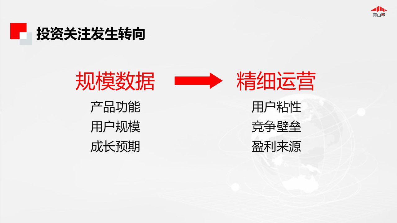 穿山甲：APP商業(yè)化新增長