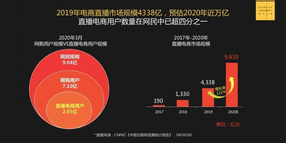 黃青春：薇婭出局，品牌狂歡？｜虎嗅商業(yè)、消費(fèi)與機(jī)動(dòng)組