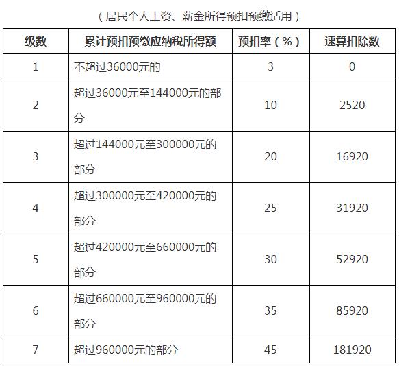 黃青春：薇婭出局，品牌狂歡？｜虎嗅商業(yè)、消費(fèi)與機(jī)動(dòng)組