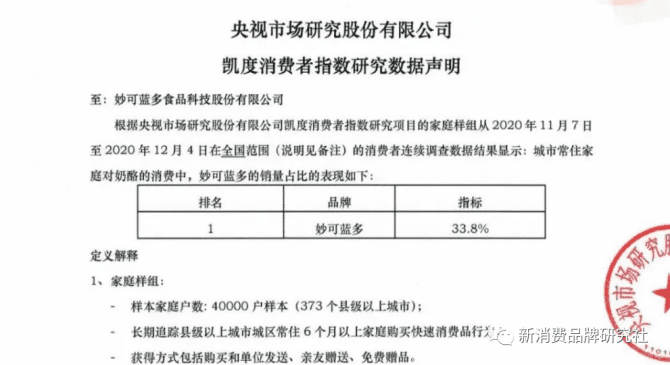 新知達人, 新消費品牌 5 大增長類型