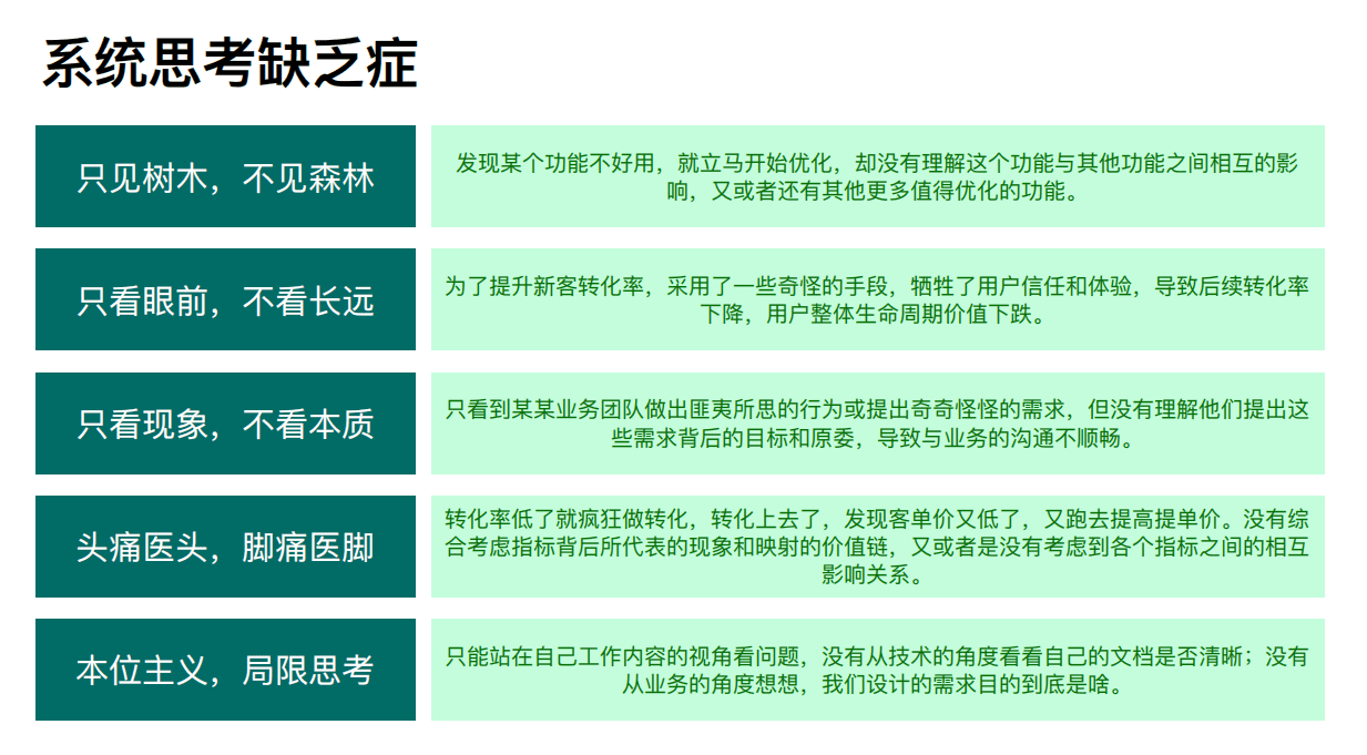 你的思考在第幾層？——系統(tǒng)思維分享