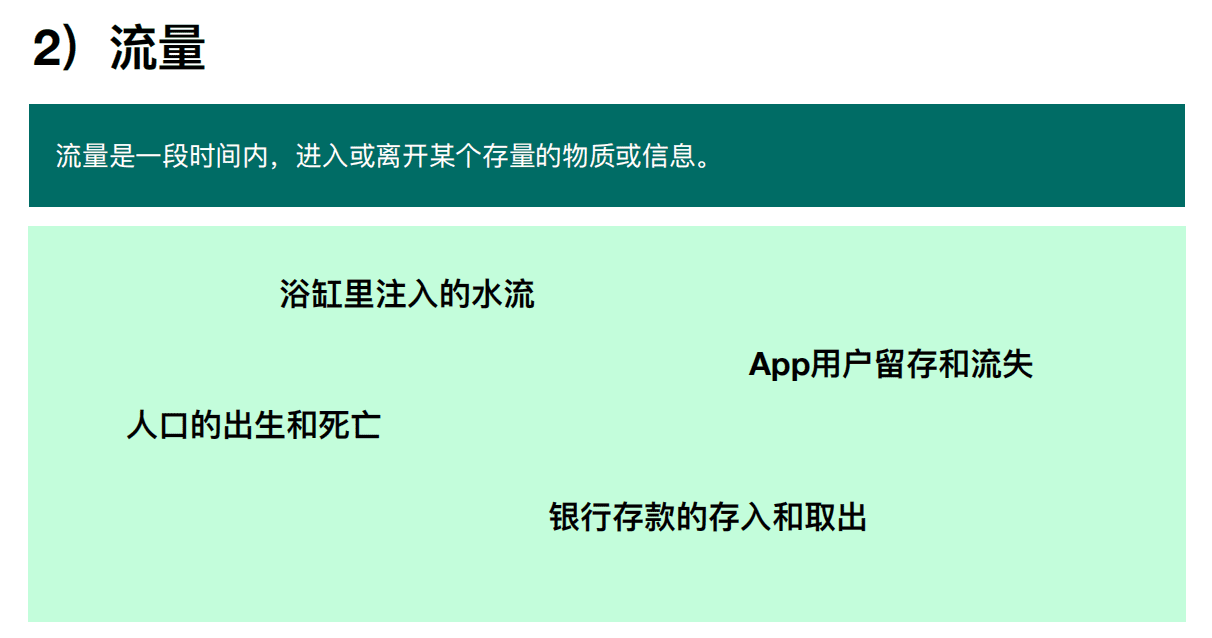 你的思考在第幾層？——系統(tǒng)思維分享