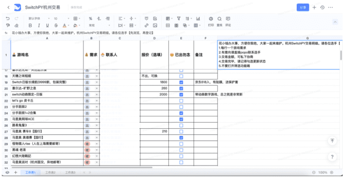 新知達(dá)人, 協(xié)同文檔類產(chǎn)品分析報告