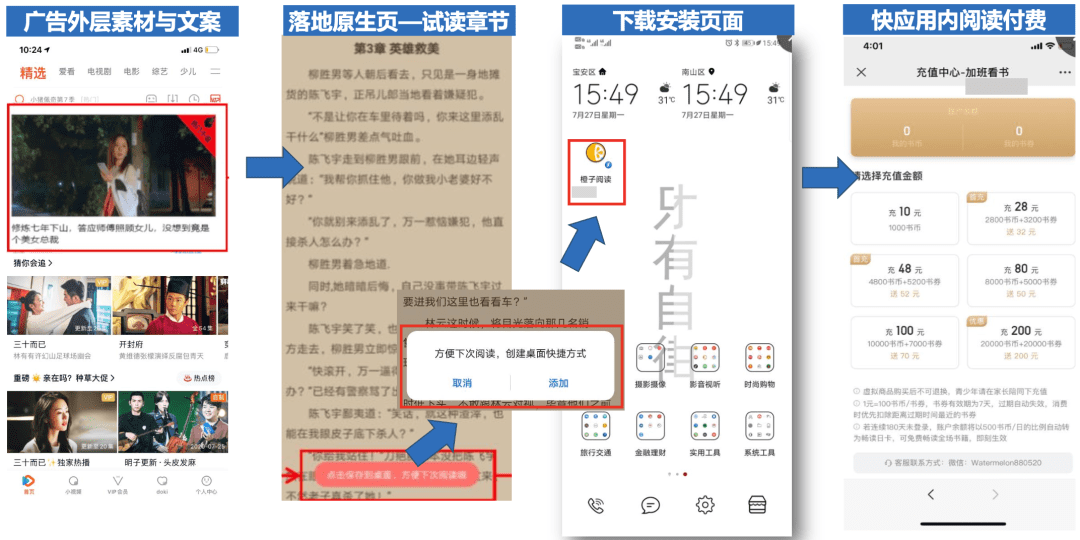 公眾號小說是怎么火起來的？掙錢嗎？