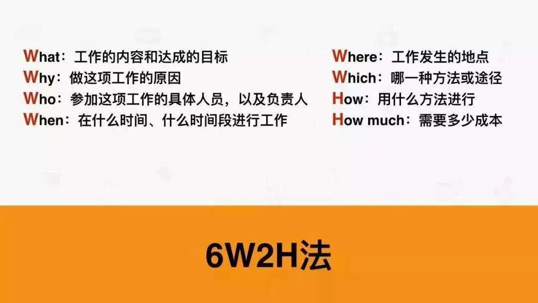 提升運營效率的15個職場法則