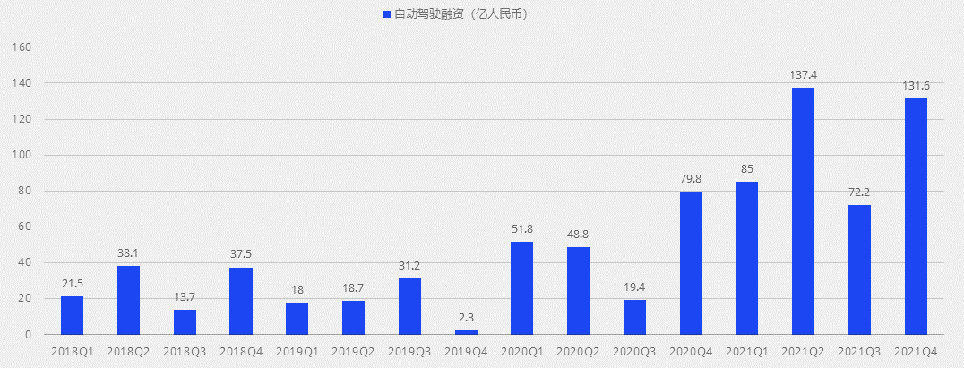 數(shù)據(jù)標(biāo)注下半場：PLG模式下的增長飛輪