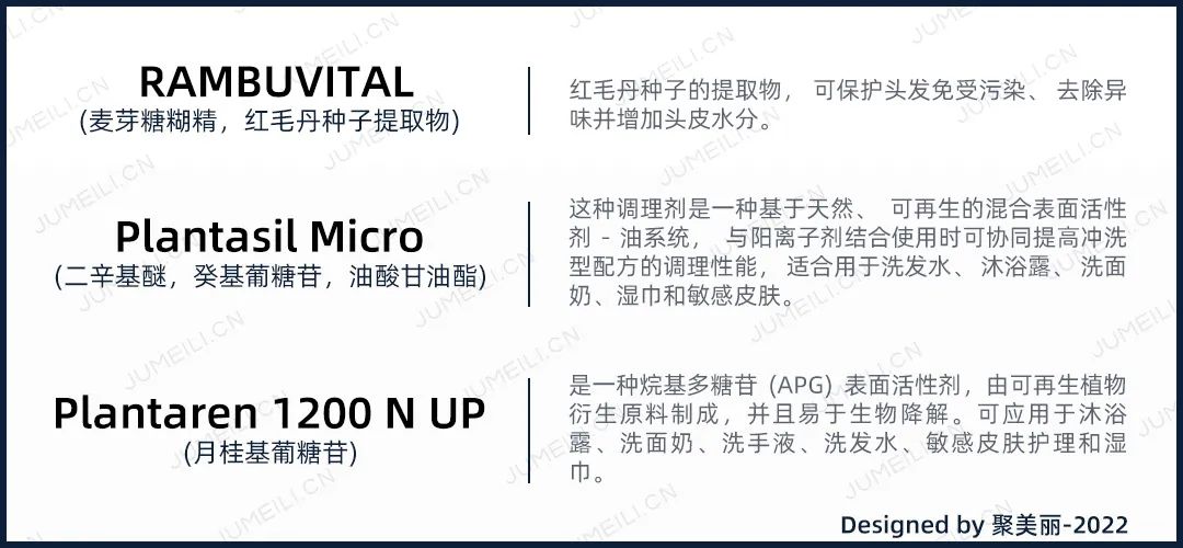 國內(nèi)外巨頭相繼入局，寵物洗護(hù)品成為新的掘金賽道｜聚美麗