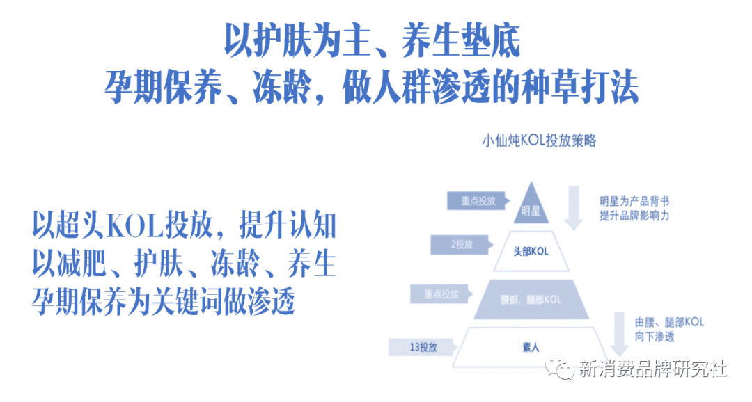 品牌種草三階段：產(chǎn)品種草、破圈種草、心智種草