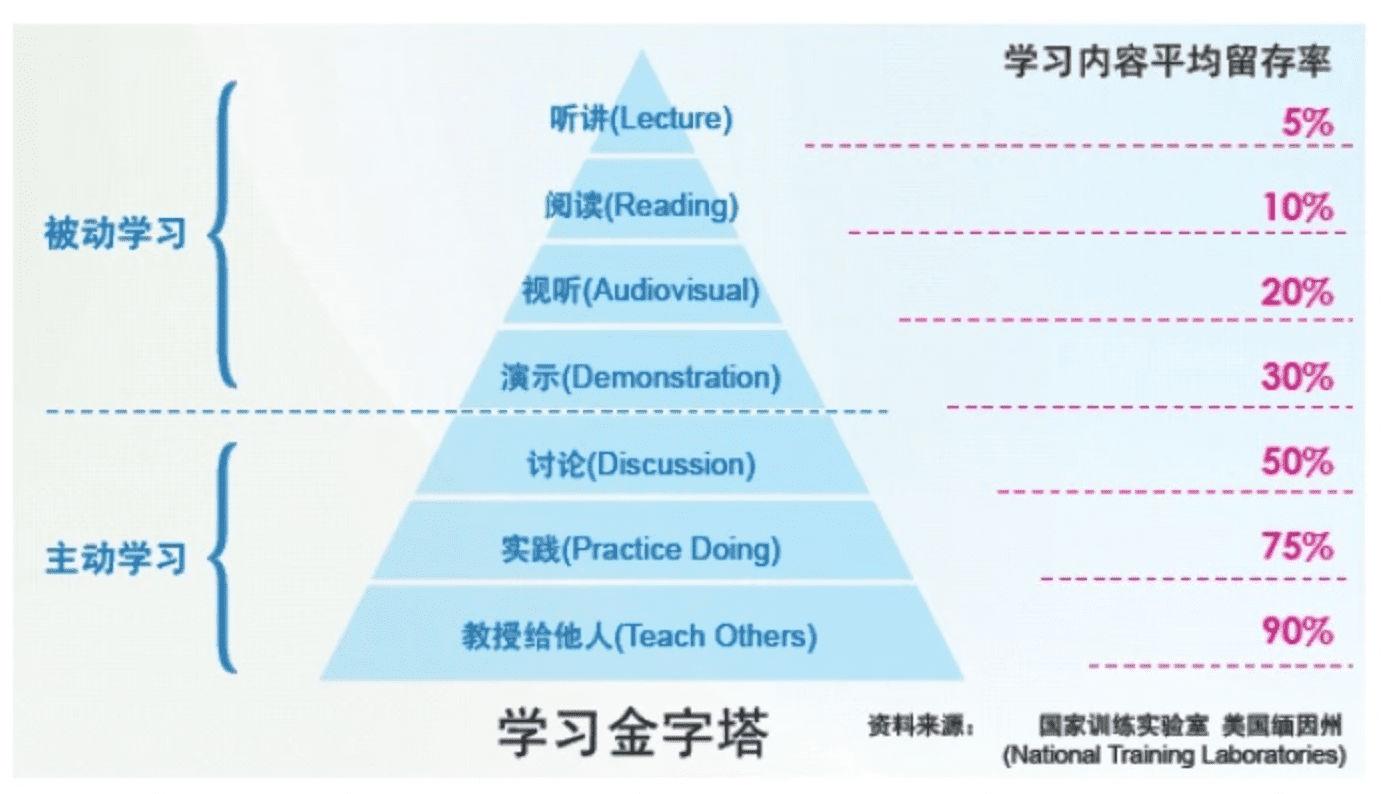 情緒地雷不排除，是沒辦法溝通的