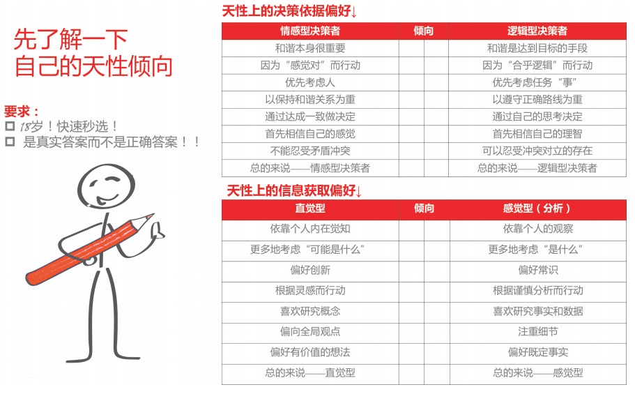 在小紅書，怎么做管理才不會被95后00后嫌棄？