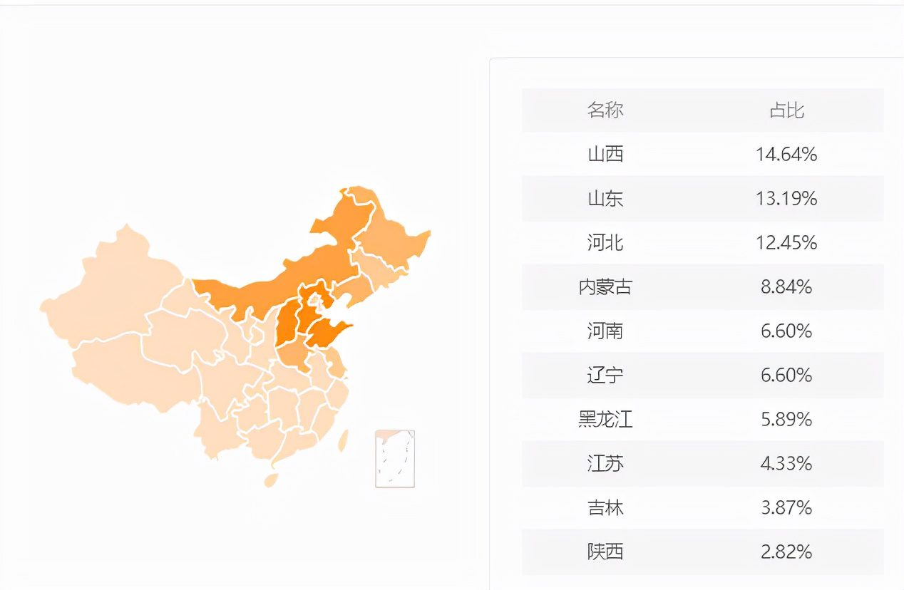 月均千萬(wàn)GMV，“口水娃”在快手找到了品牌“第二增長(zhǎng)曲線”