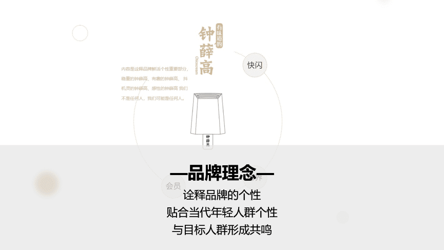 國內(nèi)頭部品牌咨詢公司行舟品牌：大定位工具剖析中式雪糕鐘薛高