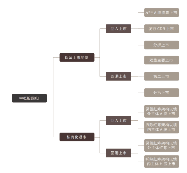 程瀟熠：B站急尋避風(fēng)港丨深網(wǎng)