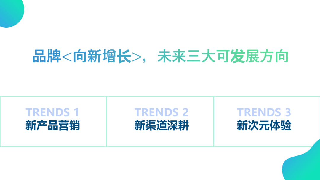 2022年品效營銷風(fēng)向標(biāo)