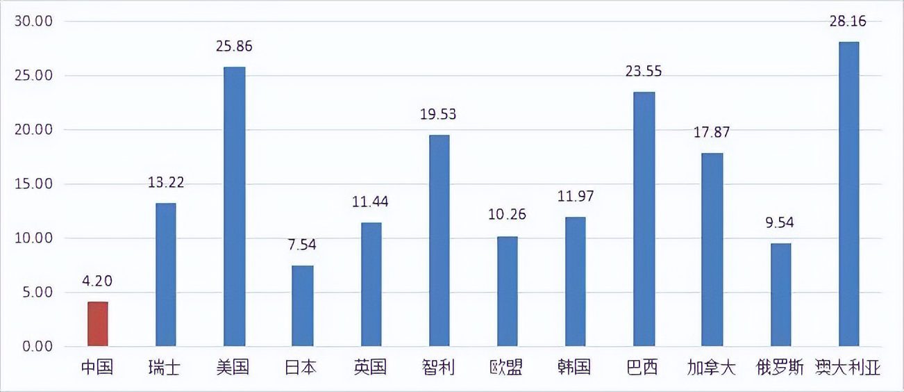 以社區(qū)零售掘金牛肉市場的“牛大吉”，是下一個錢大媽嗎？