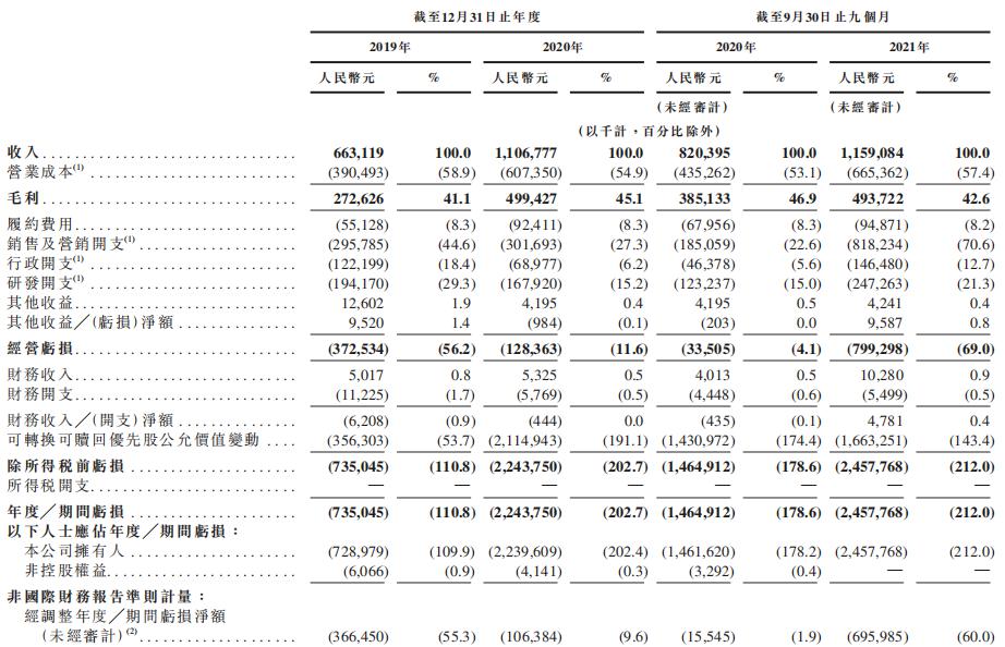 顧貞觀：Keep不需要劉畊宏?| 鏡象娛樂