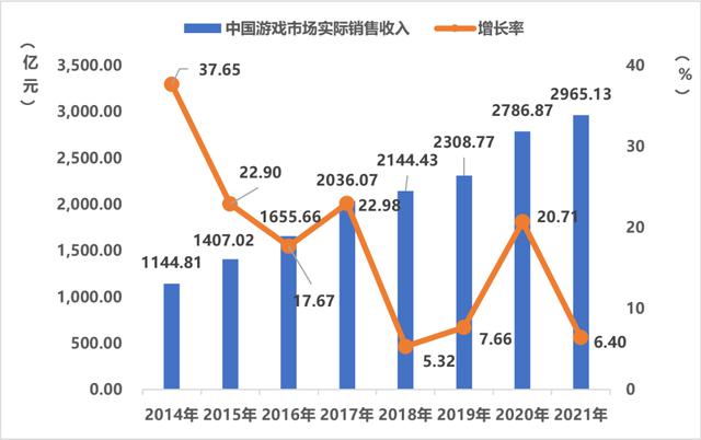 丁磊退場，網(wǎng)易迷航?| 新媒體科技評論