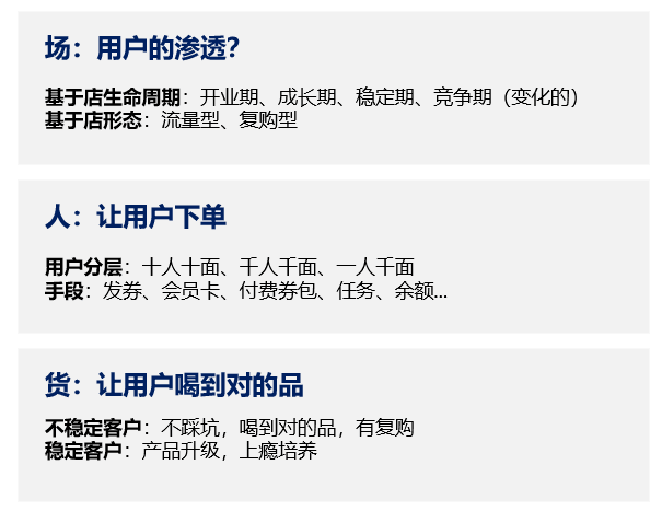 從用戶增長角度，重新理解新零售的人貨場模型