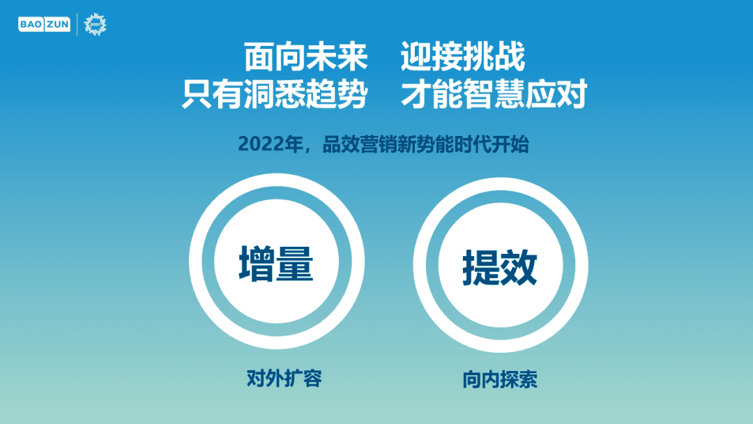 2022年品效營銷風(fēng)向標(biāo)